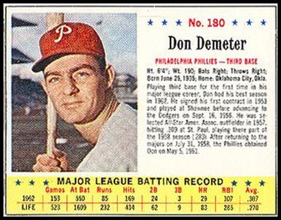 180 Don Demeter